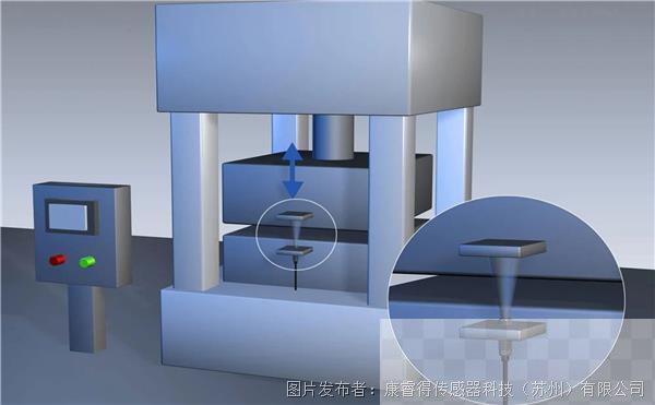 瑞士Contrinex 电感式传感器确保刀具完全闭合